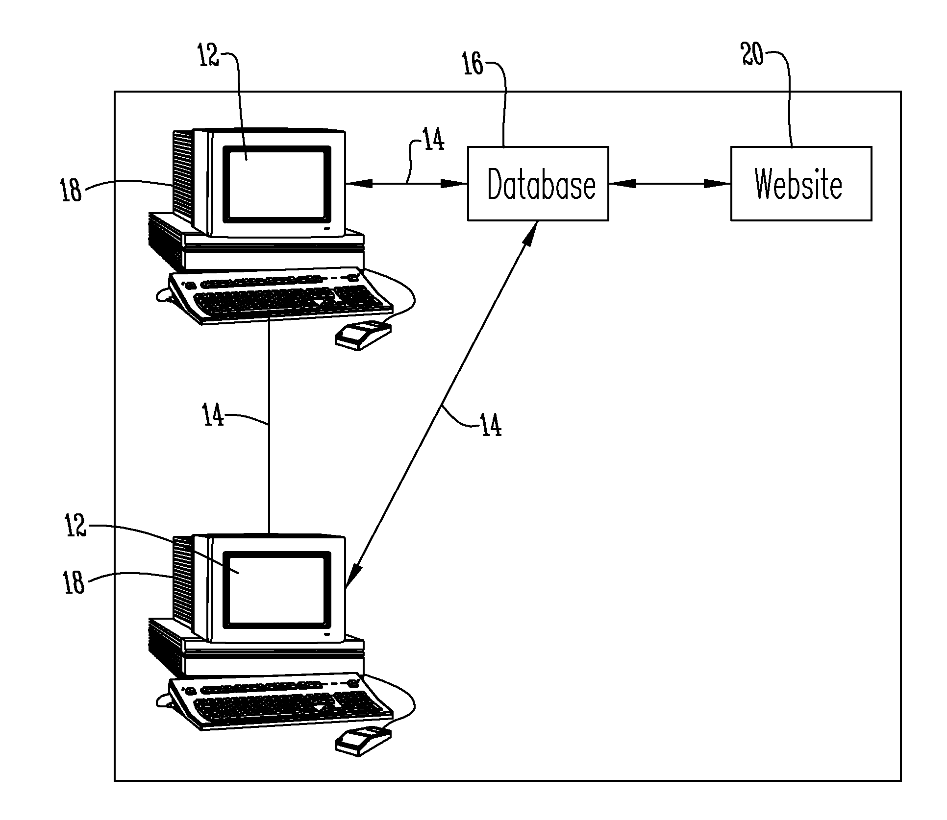 System and method of accessing an online auction of a vehicle through an auction website and a dealer website