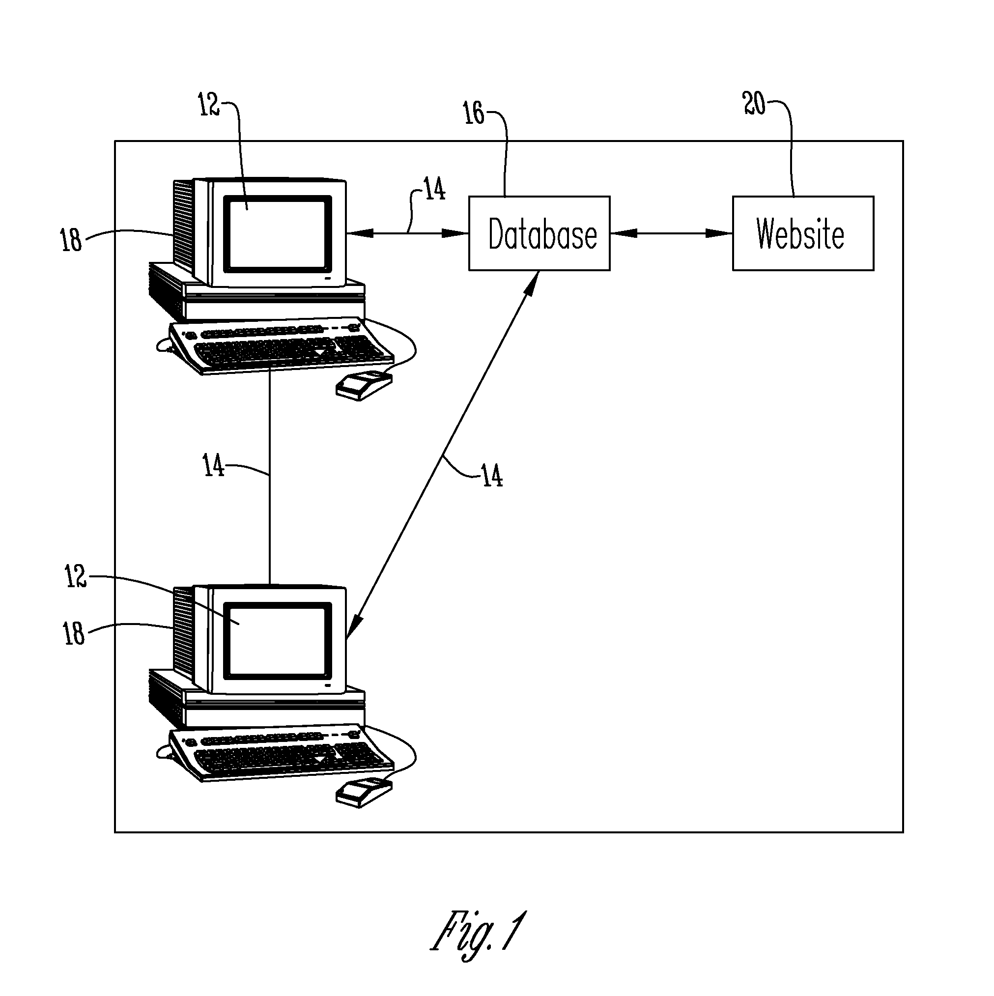 System and method of accessing an online auction of a vehicle through an auction website and a dealer website
