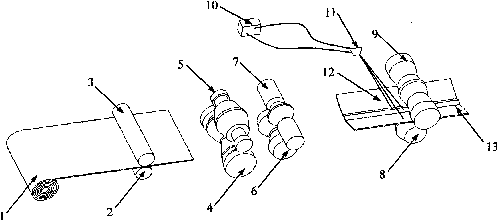 Laser helper roll bending formation device and method thereof