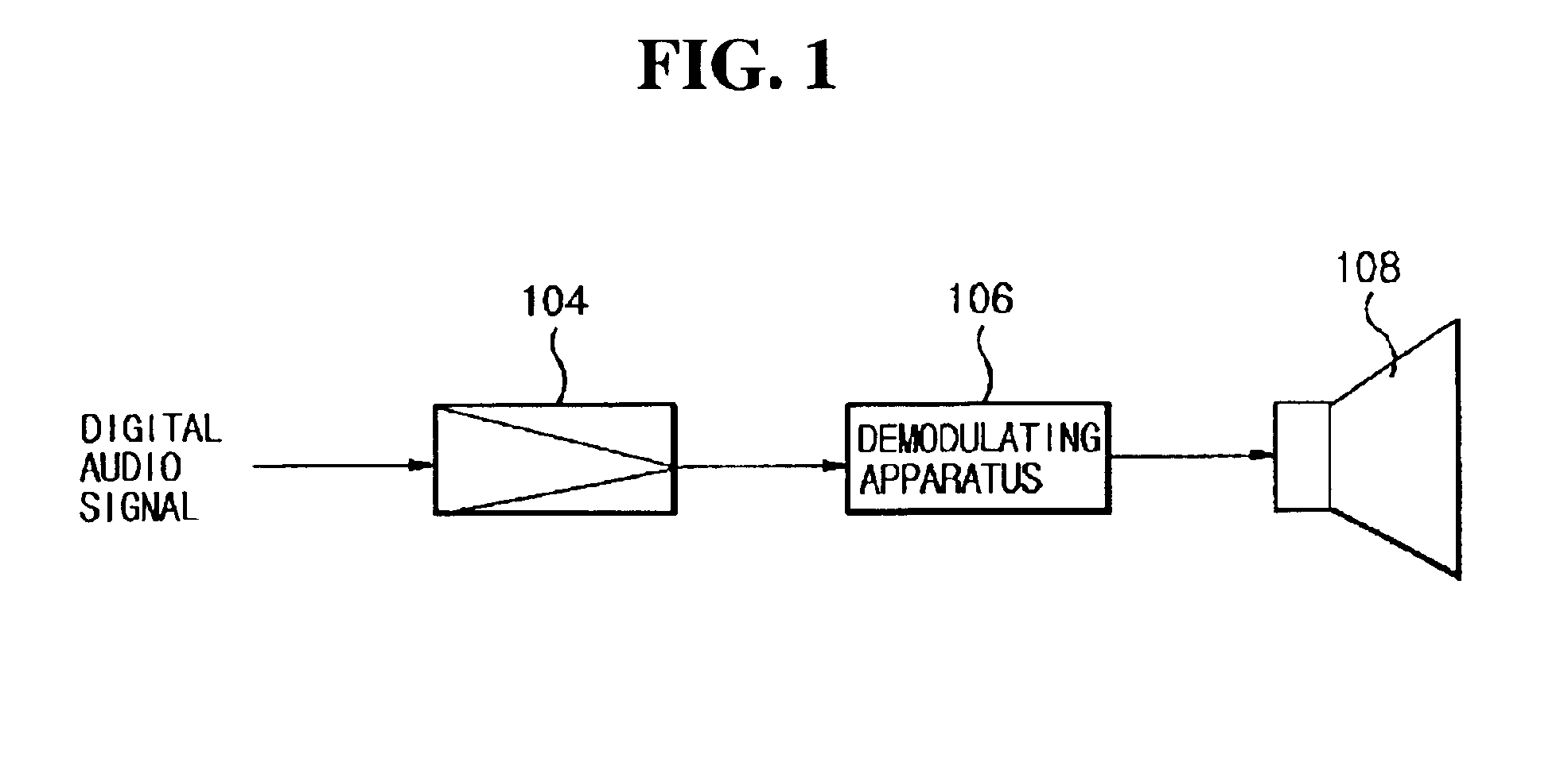 Demodulation apparatus for digital audio amplifier