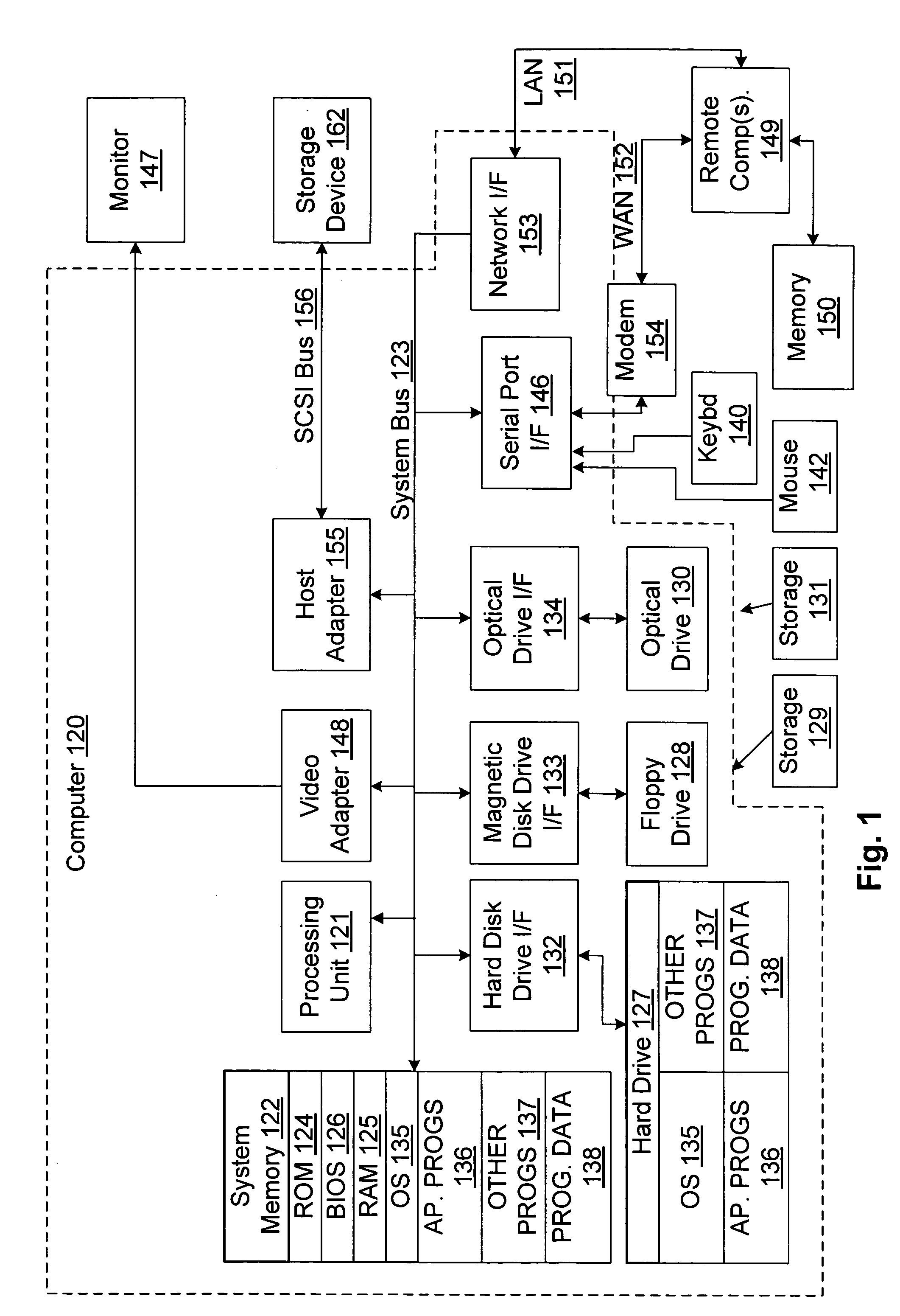 Computing device with relatively limited storage space and operating / file system thereof