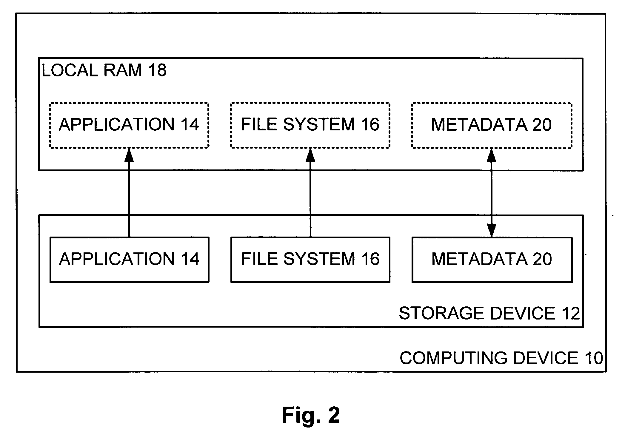 Computing device with relatively limited storage space and operating / file system thereof