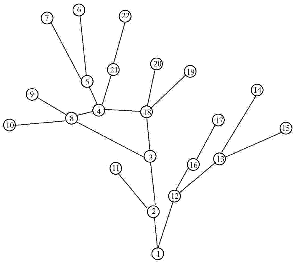 A River Network Construction Method for Biodiversity Conservation and Its Application