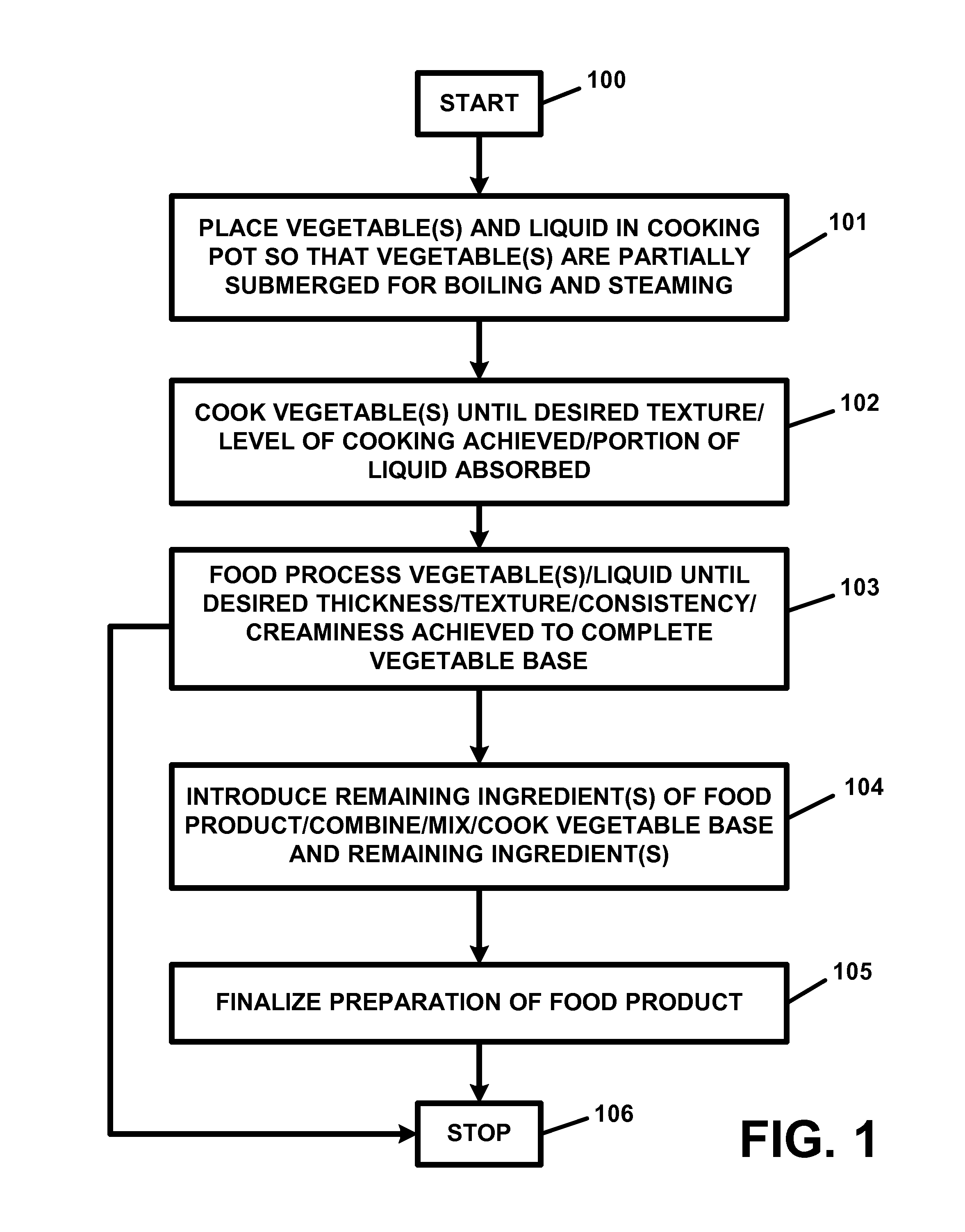 Reduced calorie vegetable-based or fruit-based food product and/or reduced calorie vegetable-based or fruit-based food product ingredient and process and/or method for preparing or making same