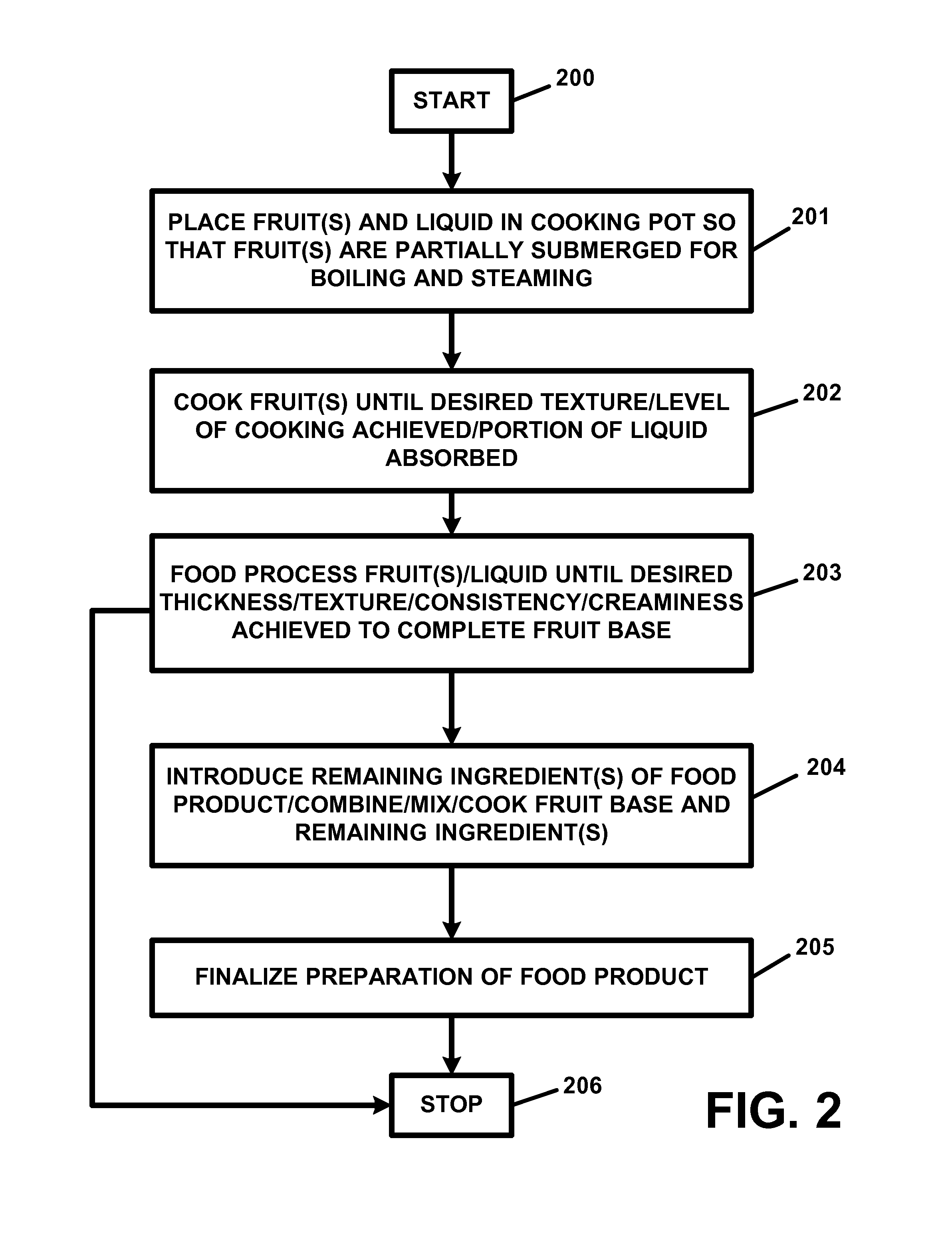 Reduced calorie vegetable-based or fruit-based food product and/or reduced calorie vegetable-based or fruit-based food product ingredient and process and/or method for preparing or making same