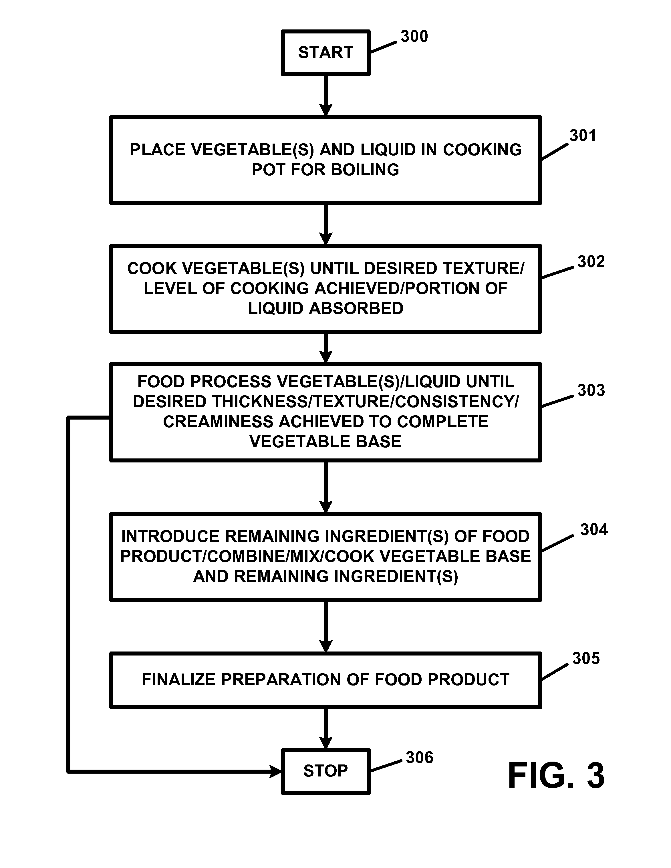 Reduced calorie vegetable-based or fruit-based food product and/or reduced calorie vegetable-based or fruit-based food product ingredient and process and/or method for preparing or making same