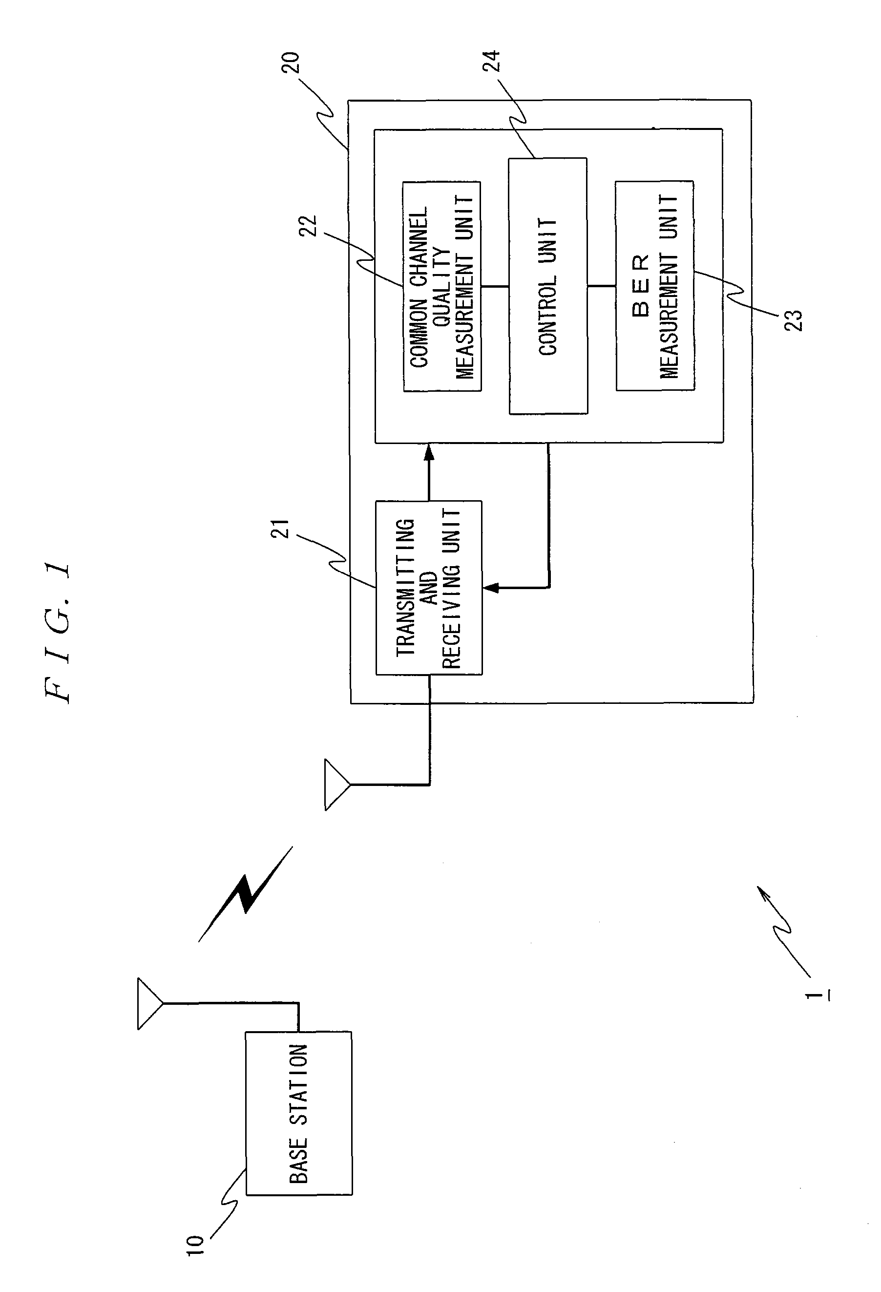 Mobile Communication System, User Equipment in Mobile Communication System, Control Program Thereof, and Transmission Power Control Method in Mobile Communication System