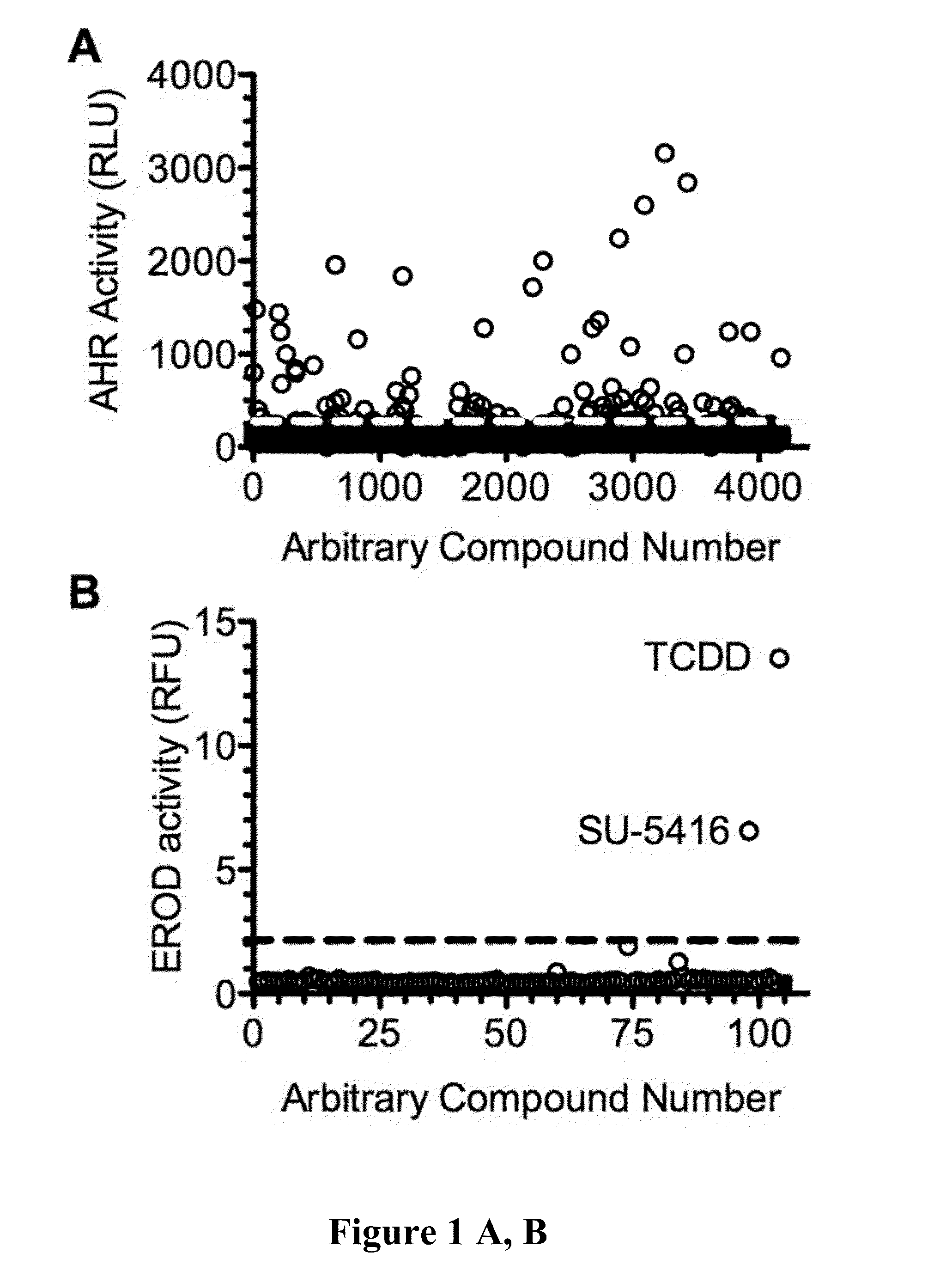 Method of Treating Transplant Rejection and Autoimmune Diseases