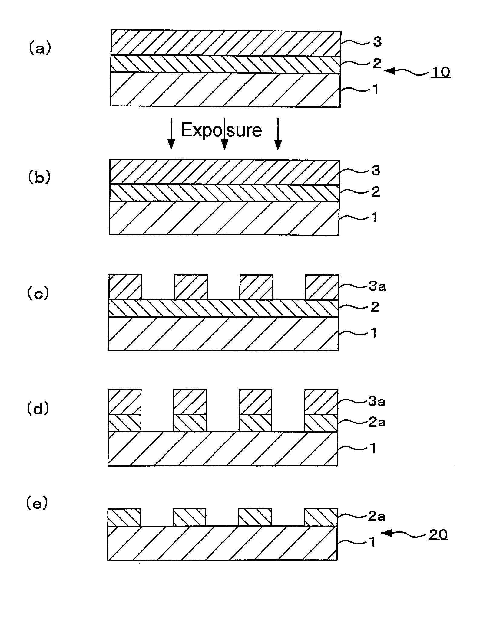 Mask blank, method of manufacturing the same, and transfer mask