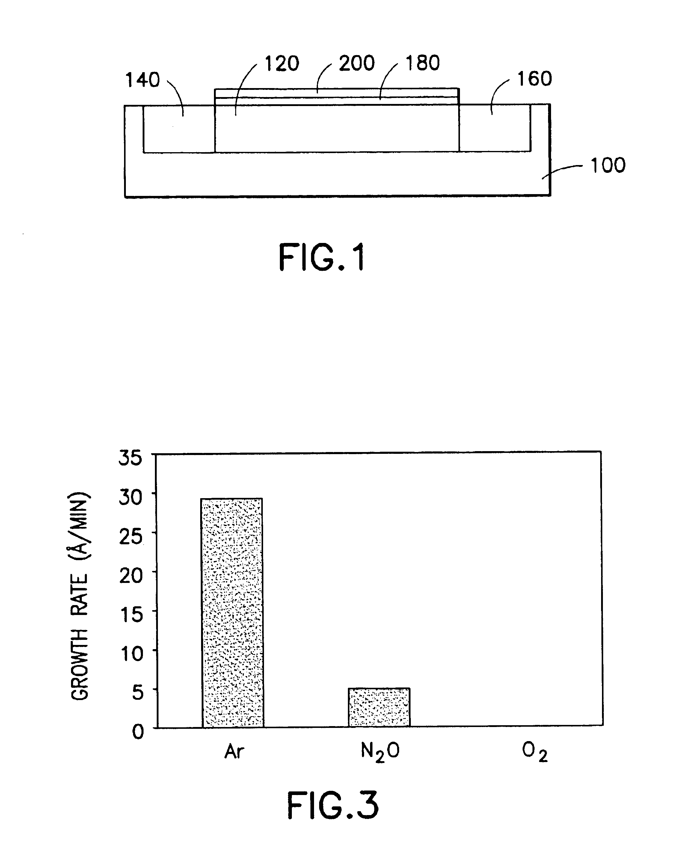 Source reagent compositions for CVD formation of gate dielectric thin films using amide precursors and method of using same