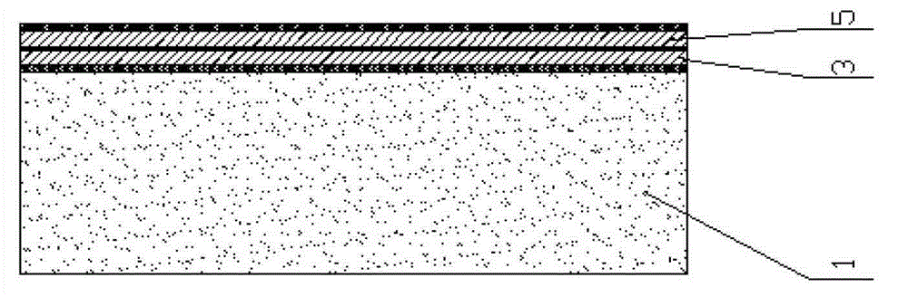 A kind of flexible veneer cement particle board