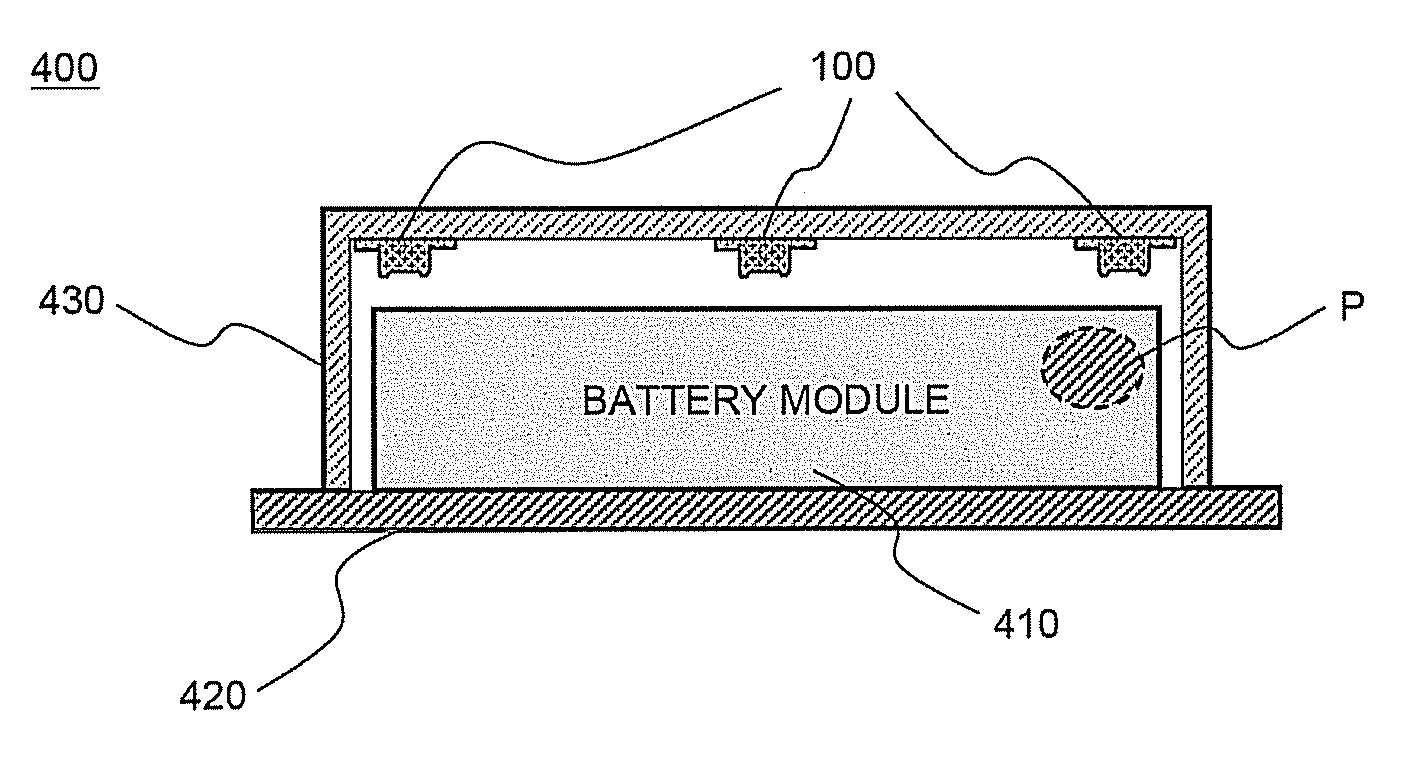 Medium- or large-sized battery pack having safety device
