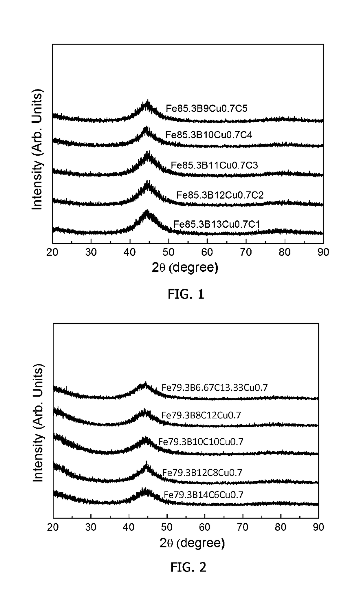 Fe-BASED SOFT MAGNETIC ALLOY, MANUFACTURING METHOD THEREFOR, AND MAGNETIC PARTS USING Fe-BASED SOFT MAGNETIC ALLOY