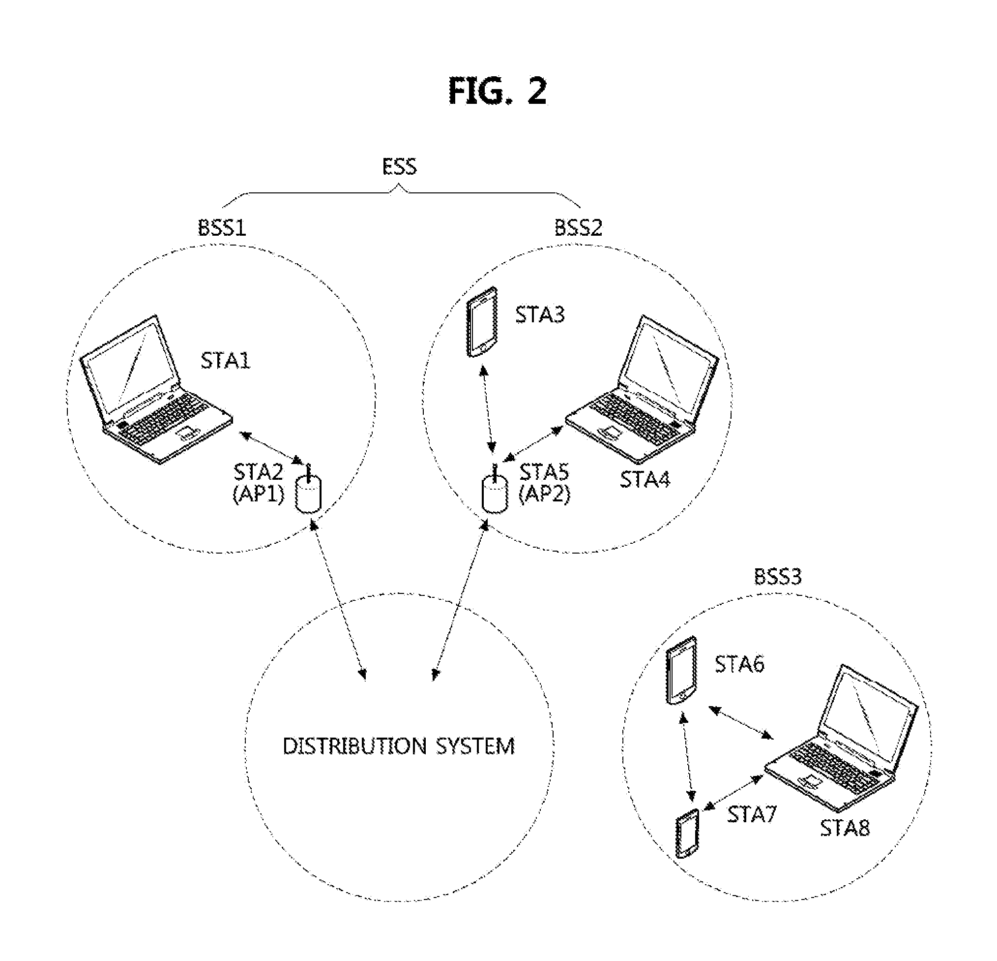 Method for discovering neighbor node in wireless local area network