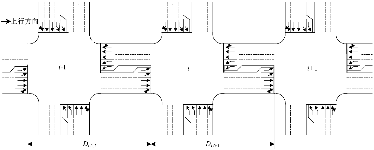 Signalized intersection traffic demand estimation method affected by traffic stream