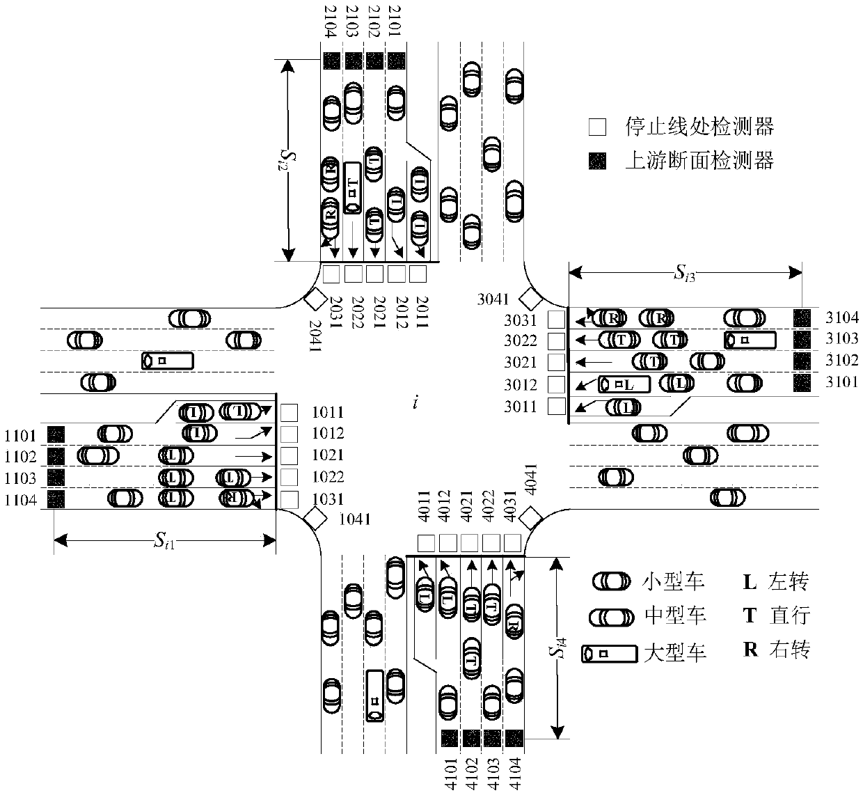 Signalized intersection traffic demand estimation method affected by traffic stream