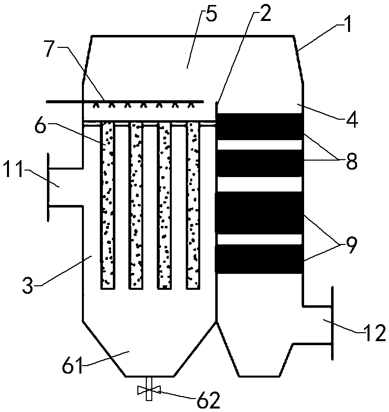 Flue gas dust removal, denitration and waste heat utilization integrated device and treatment method thereof