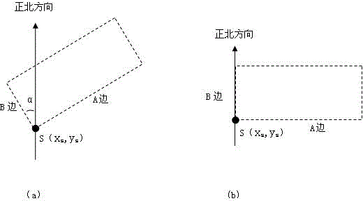 Guide information trigger method based on scenery-viewing area in global positioning system (GPS) intelligent guide system