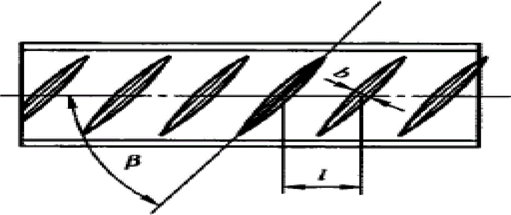 Rolling method for small-sized straight bar ribbed round steel