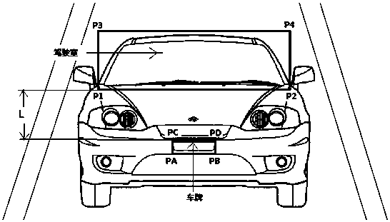 A detection method for motor vehicle drivers and passengers not wearing seat belts on the way