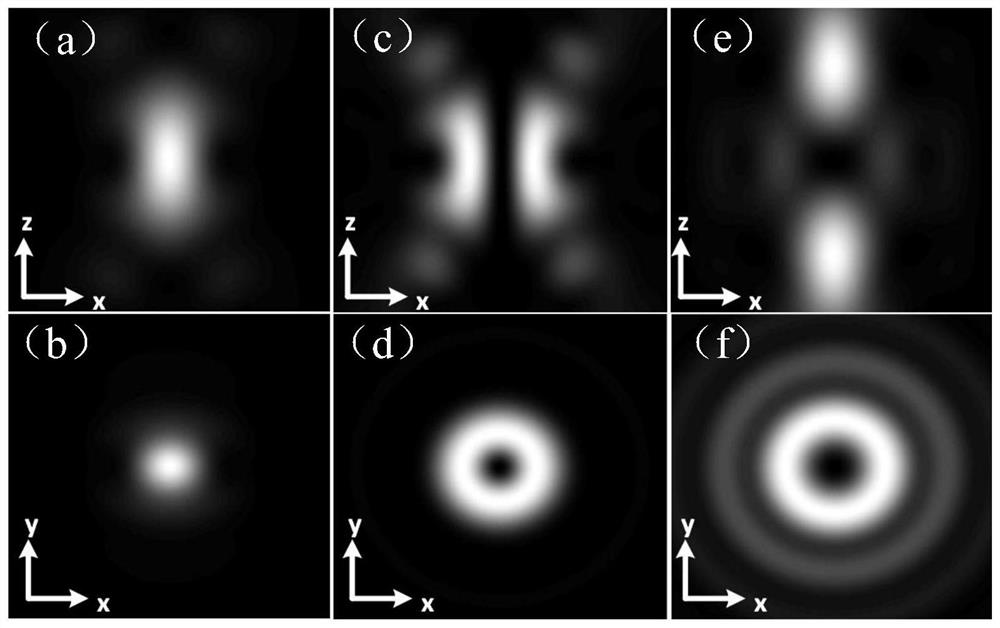 A system and method for laser direct writing of micro-nano structures based on single-wavelength double-beams