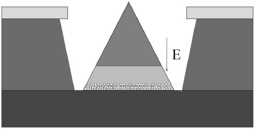 A field emission cathode structure with a flow-limiting resistance variable layer and its preparation method