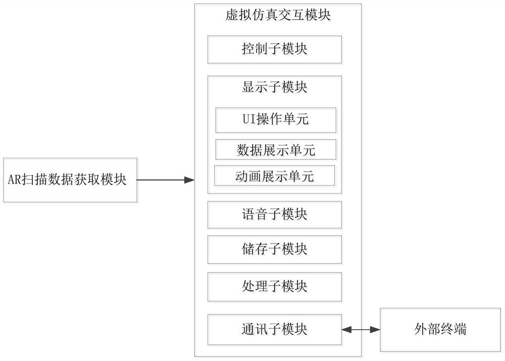 AR-based air compressor virtual simulation interaction system and device