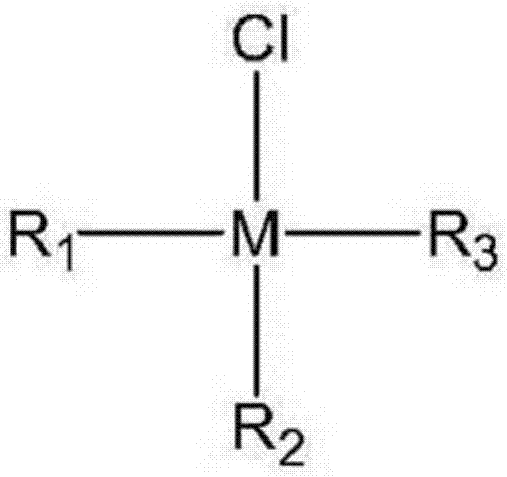 A kind of industrial synthesis method of end-capped dendritic polyaryl ether sulfone resin with high thermal stability