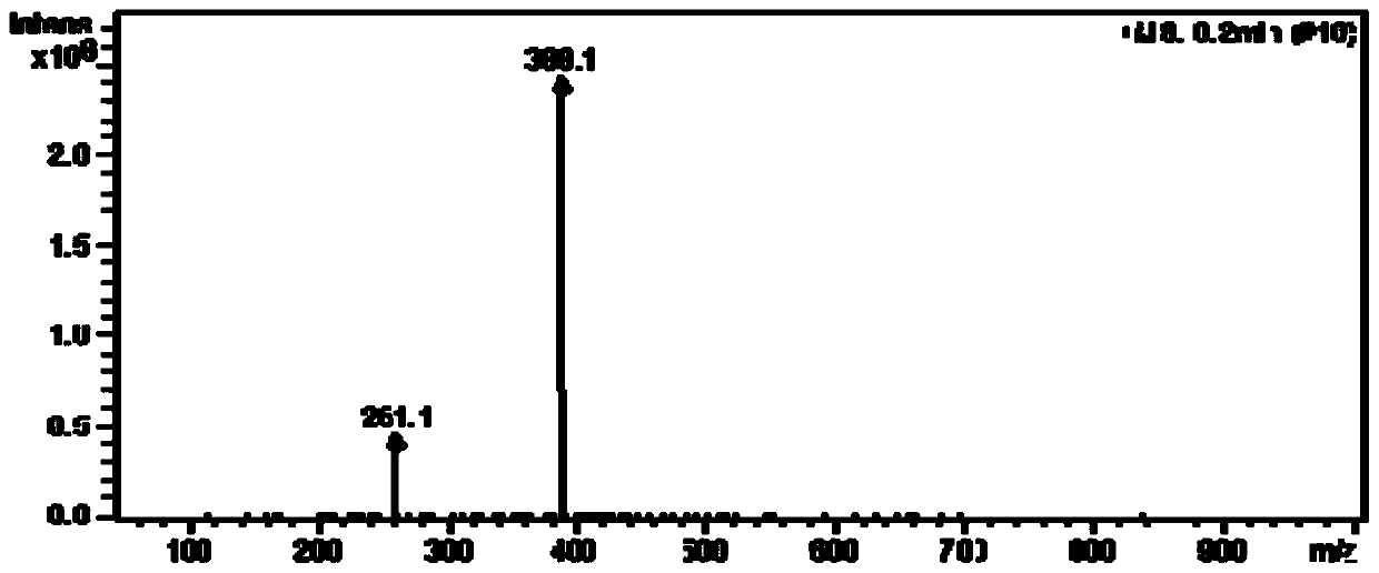 Acid pH probe compound and production method thereof