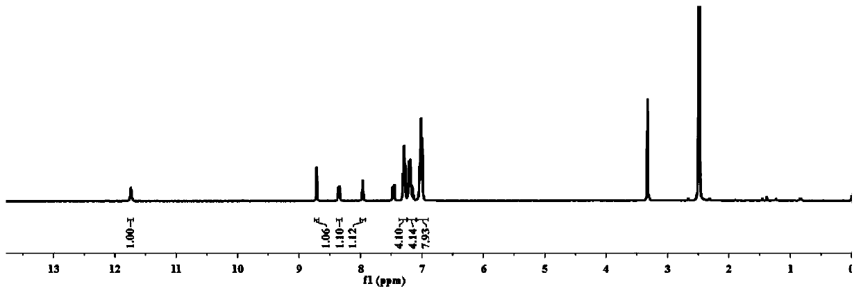 Acid pH probe compound and production method thereof