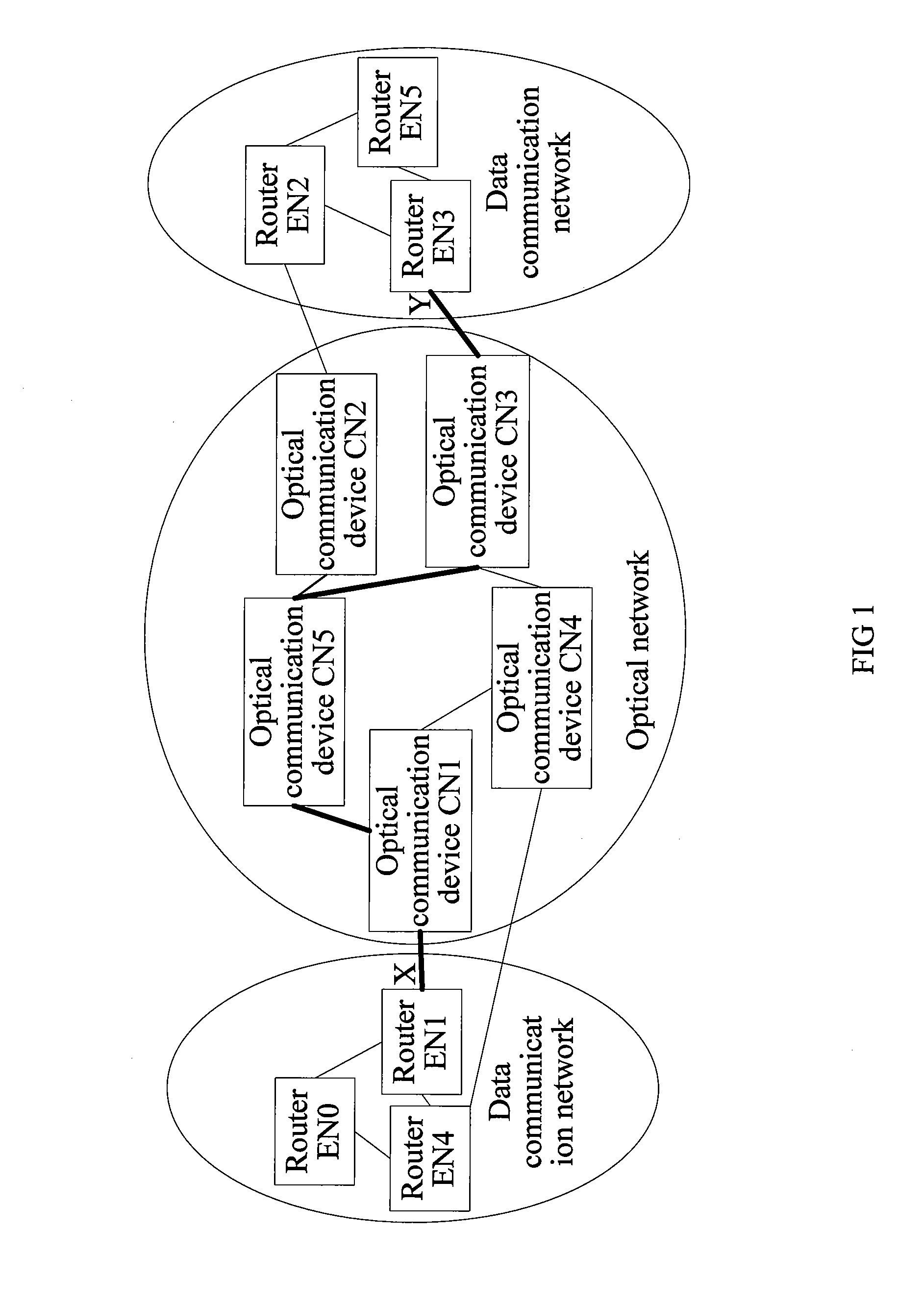 Method, system, and device for implementing service forwarding