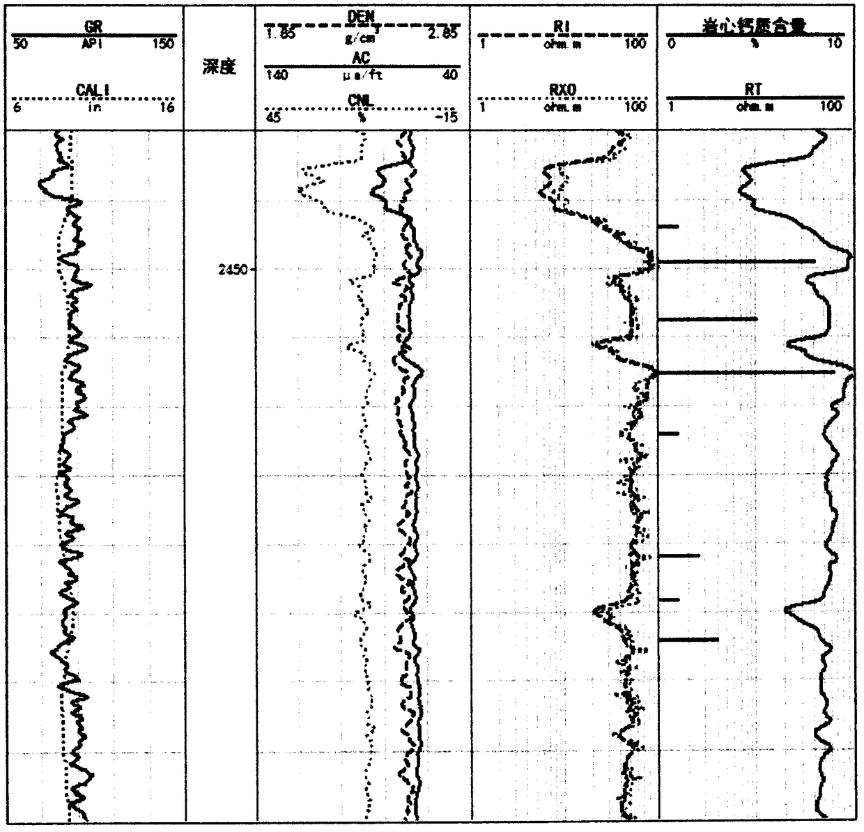 Method for calibrating electric resistance curve of ash-containing geological formation