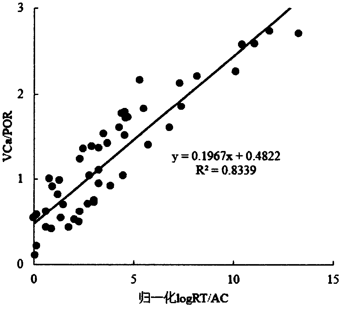 Method for calibrating electric resistance curve of ash-containing geological formation