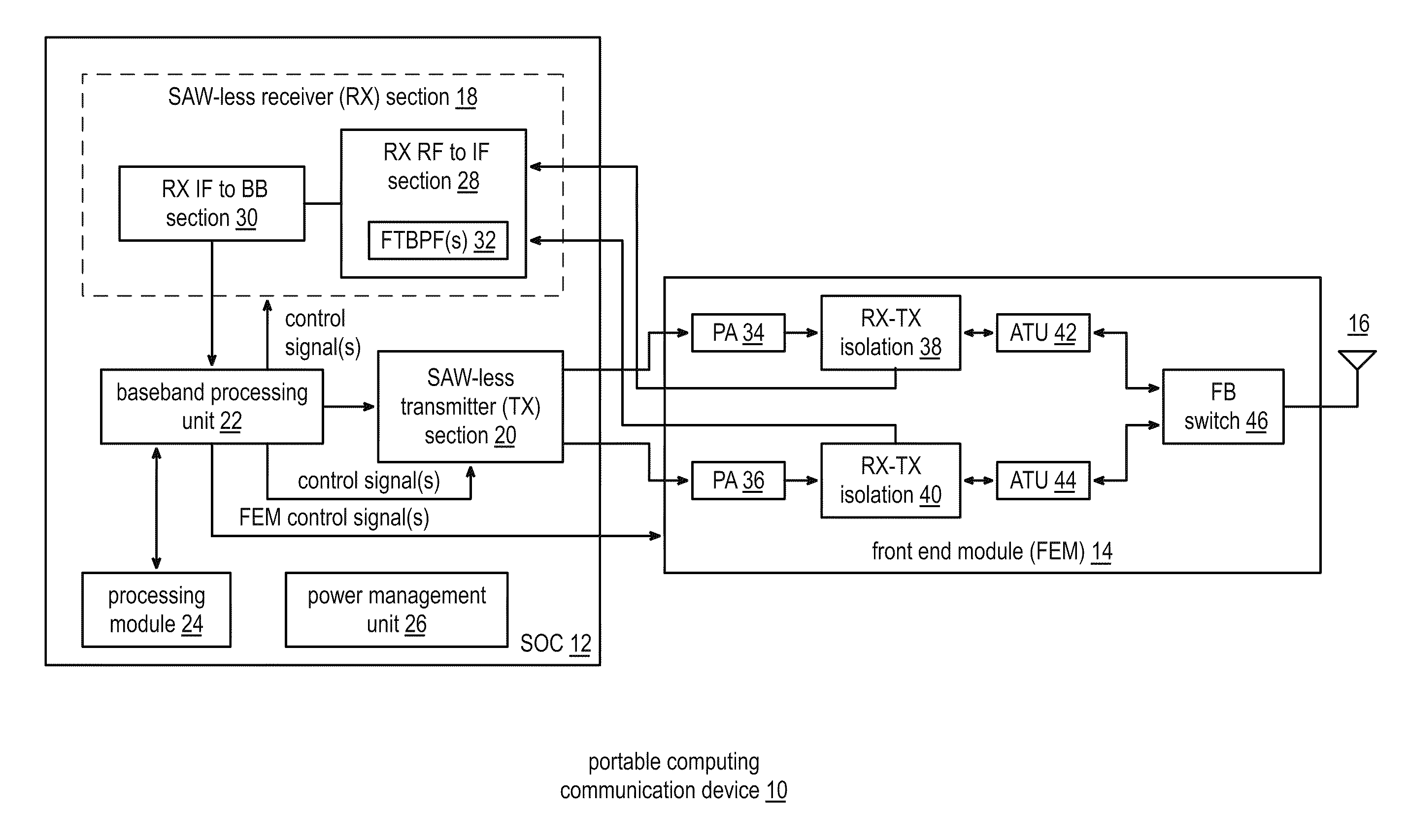 Saw-less receiver including an if frequency translated bpf