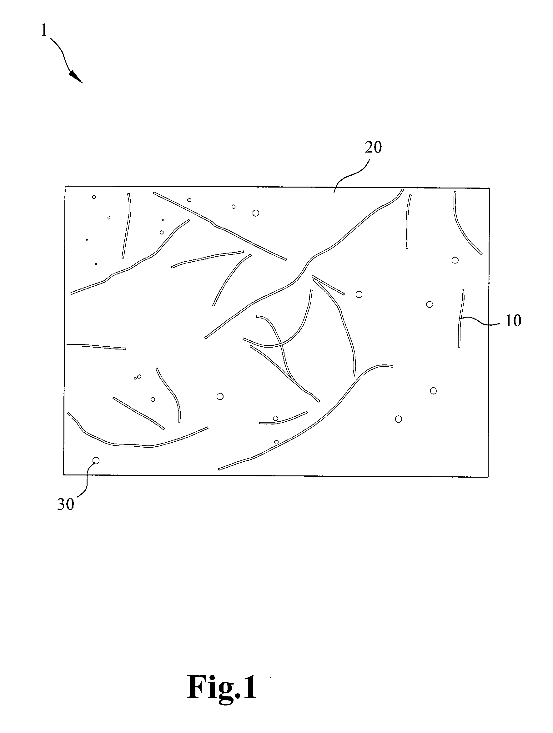 Electrochemical separation membrane and the manufacturing method thereof