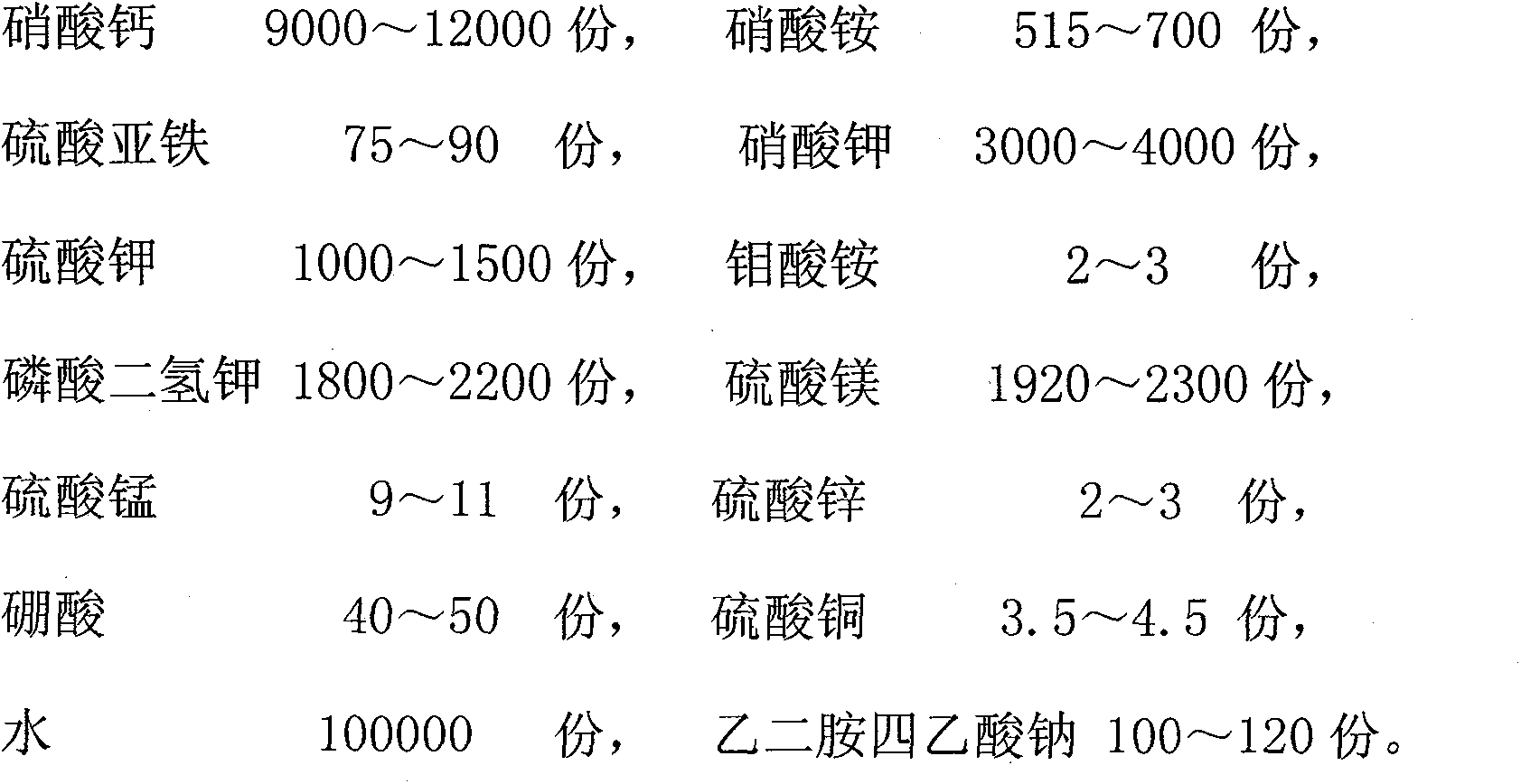 Soilless culture nutrient solution for carnation scion stock and preparation method and using method thereof