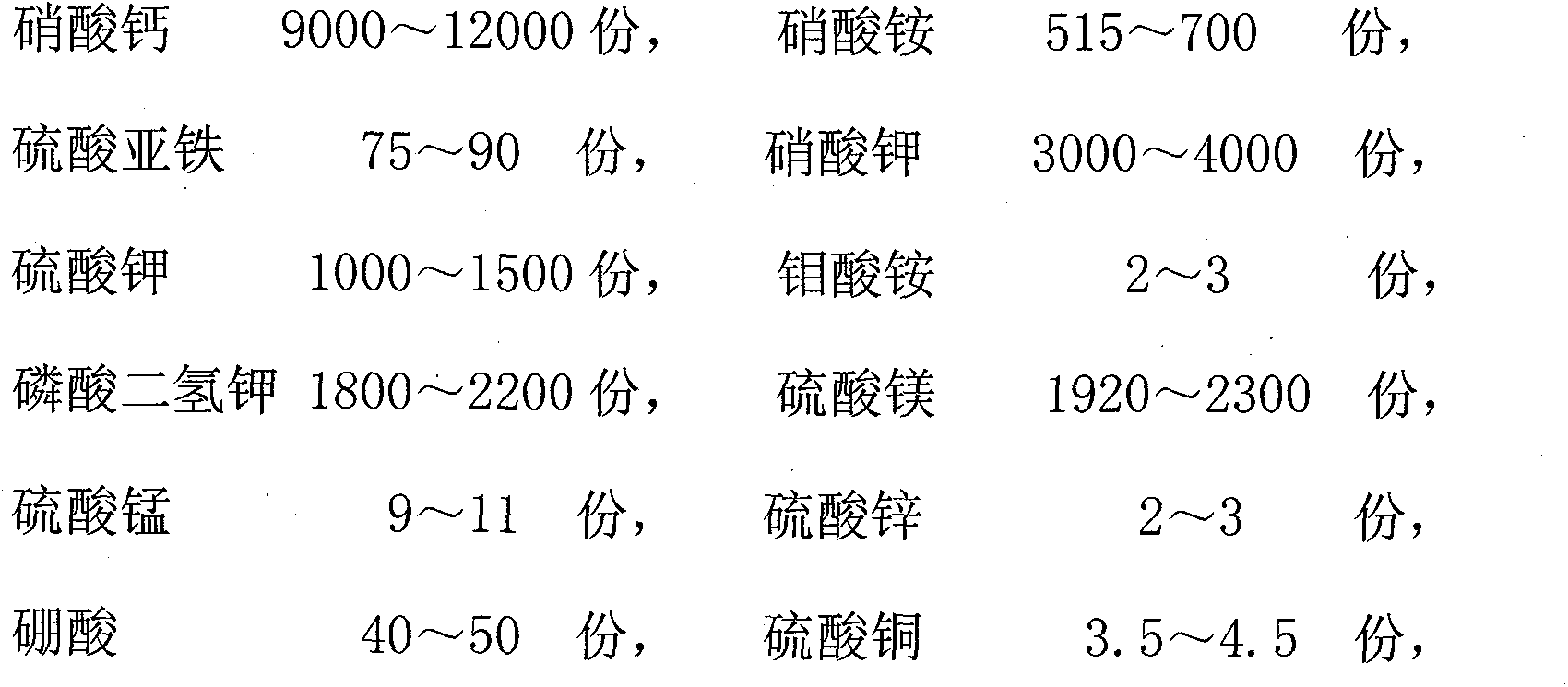 Soilless culture nutrient solution for carnation scion stock and preparation method and using method thereof