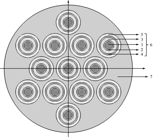 Double-groove wrap-around multi-core few-mode fiber based on space division-mode division multiplexing technology