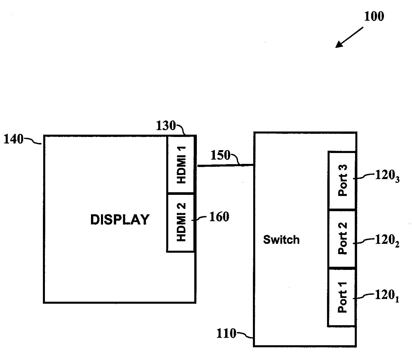 Method and Apparatus for Simulating Consumer Electronic Control Functionality for Devices