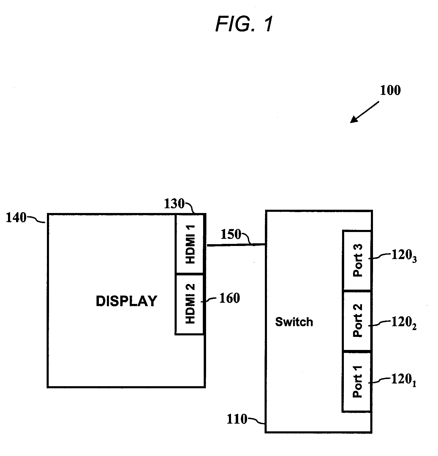 Method and Apparatus for Simulating Consumer Electronic Control Functionality for Devices