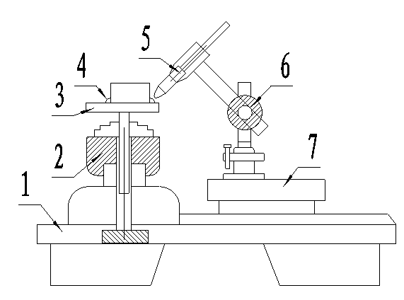 Spin welding device