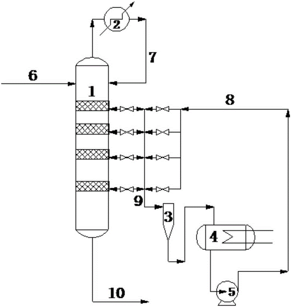 Method for preparing phenol-acetone through movable bed reactor