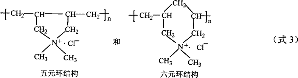 Aluminum sulfate-ferric chloride-poly dimethyl diallyl ammonium chloride ternary complex coagulant as well as preparation and application methods thereof