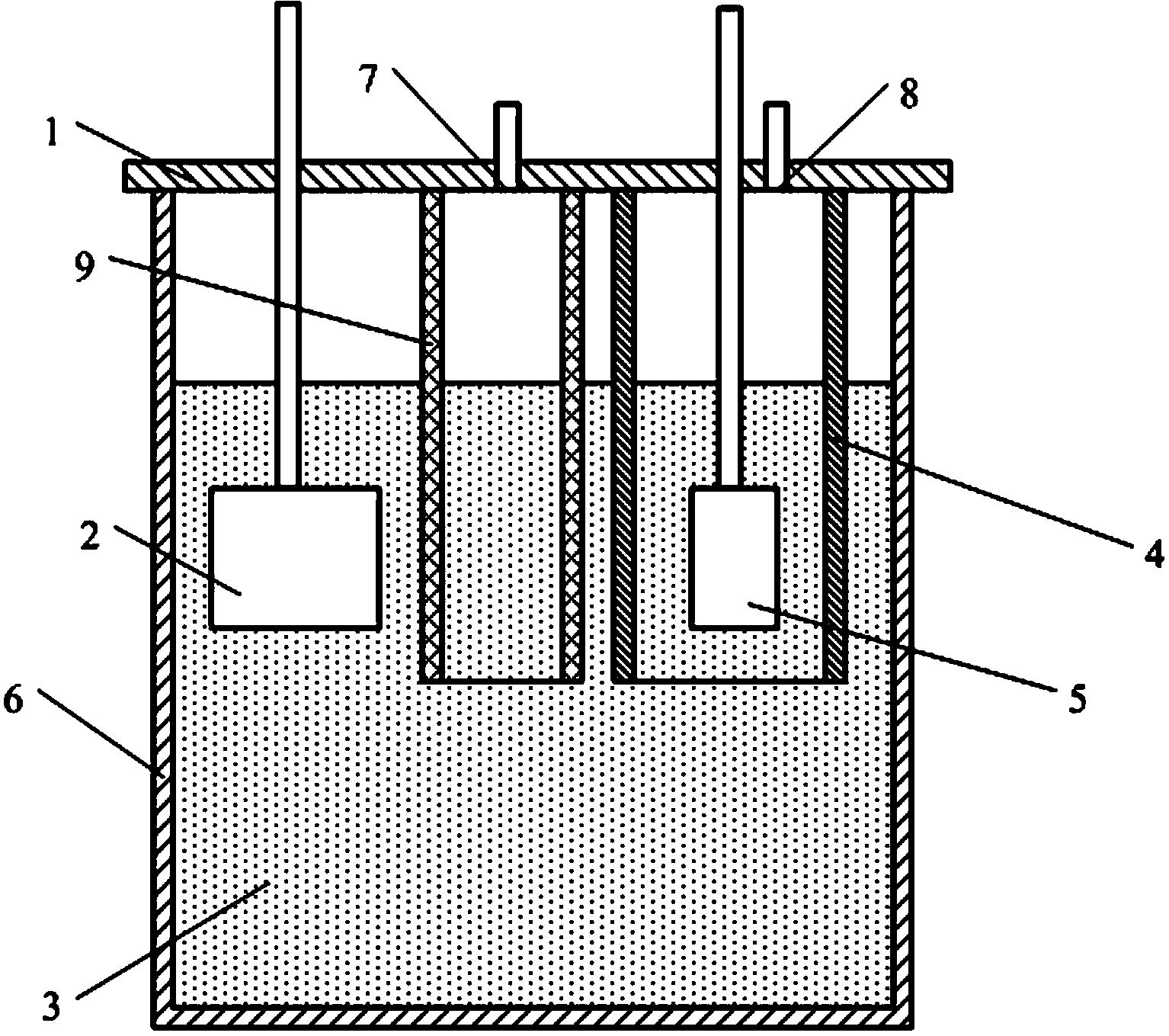Method for preparing oxygen by electrolyzing carbon dioxide
