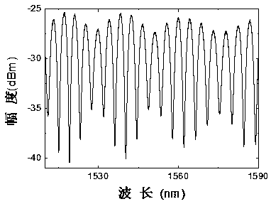 Optical fiber ultrasonic sensor with high signal to noise ratio based on polytetrafluoroethylene (PTFE) film