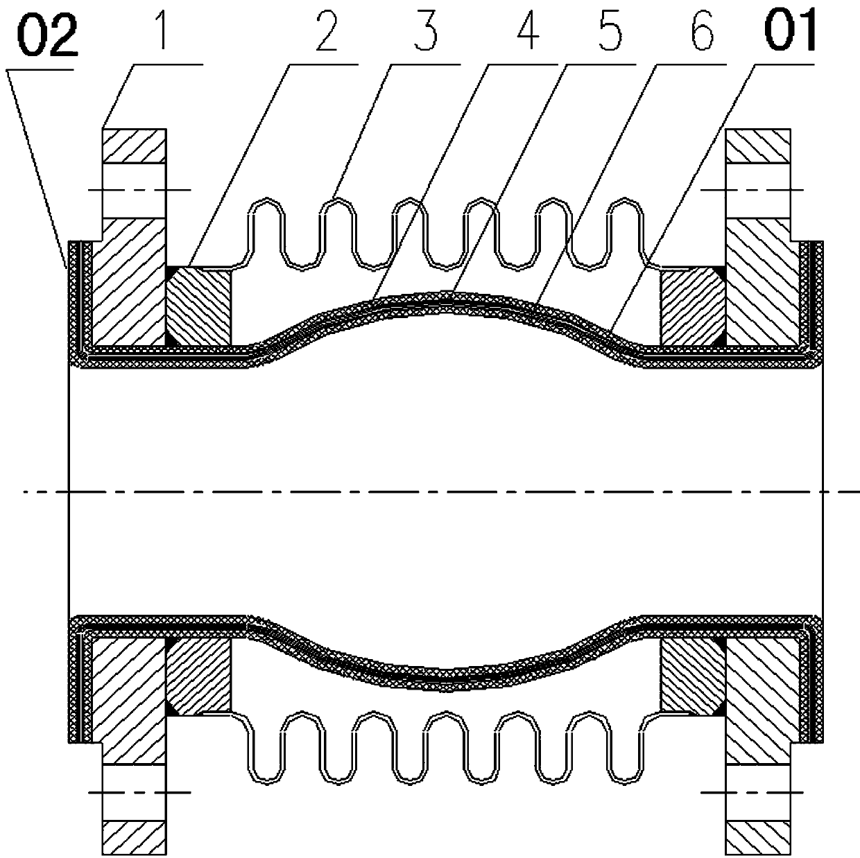 Low-stiffness balanced pipeline compensation device for heating pipe network