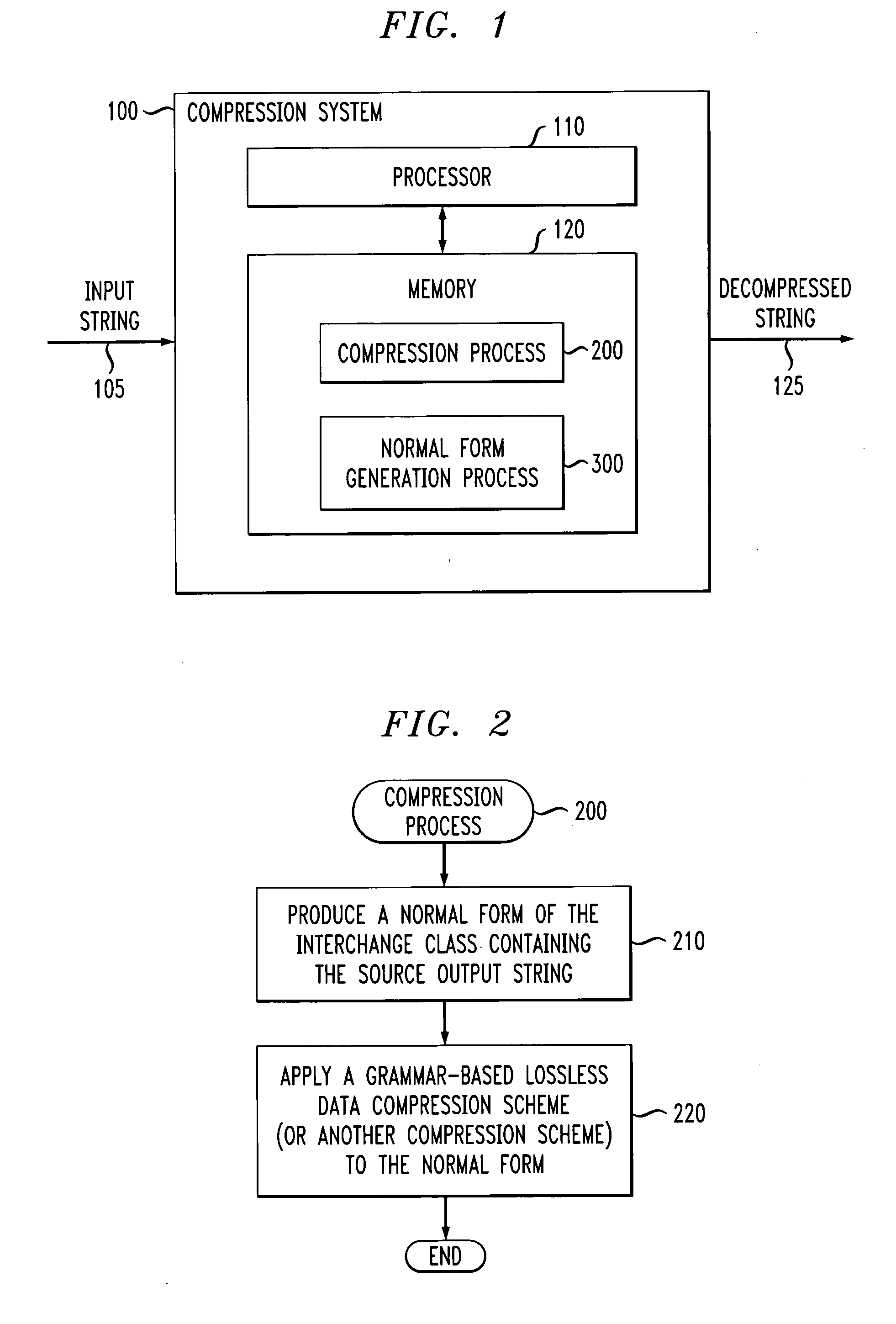 Method and apparatus for compressing an input string to provide an equivalent decompressed output string