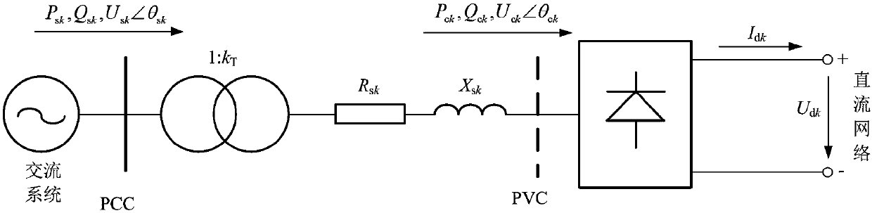 Flexible DC-containing AC/DC hybrid system power flow alternating iterative computation method
