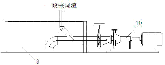 Pulping low-concentration slag removal system