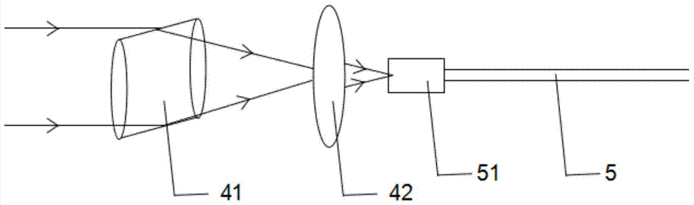 An optical fiber transmission lighting device